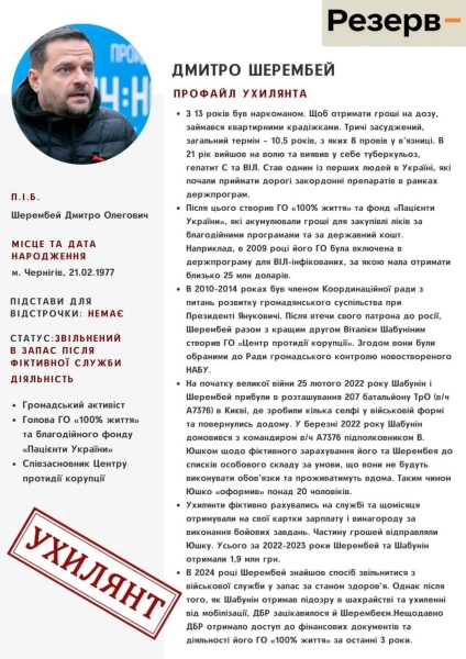 "Чесна мобілізація" викриває: Рудого та Шерембея підозрюють в ухиленні від служби 3