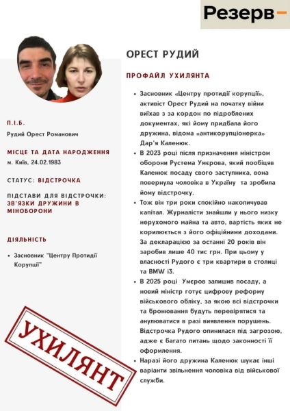 "Чесна мобілізація" викриває: Рудого та Шерембея підозрюють в ухиленні від служби 4