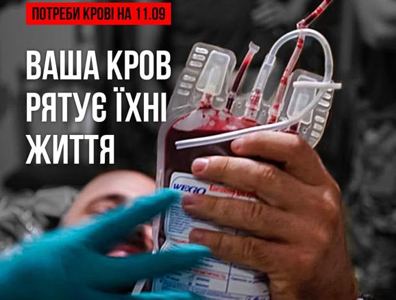 В МОЗ опублікували оперативні дані щодо потреб регіонів у донорські крові