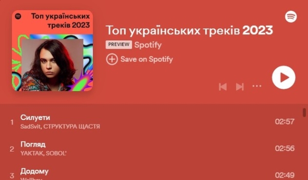 Spotify та Apple Music підбили підсумки року: які пісні стали найпопулярнішими в Україні