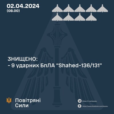 Росіяни вдарили по Україні керованою авіаракетою Х-59 та 