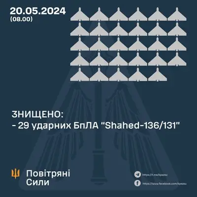 Цієї ночі ППО знищила усі 29 