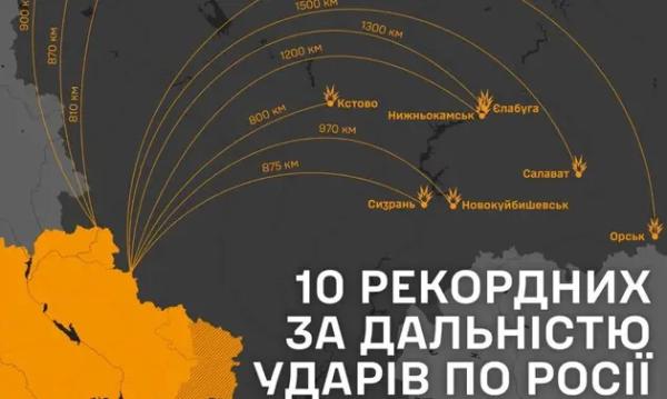 Атаки ударних безпілотників по військових об’єктах в Росії: опубліковано мапу рекордних ударів