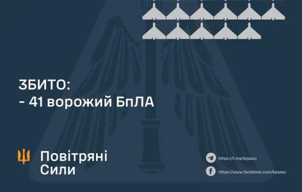 Під час масованої атаки дронів ППО збила лише близько половини БпЛА - у Повітряних Силах розповіли, що сталося з рештою