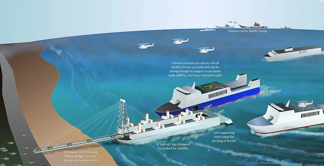 Naval News: Китай, схоже, будує спеціалізовані баржі для вторгнення на Тайвань