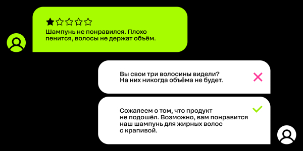 Як працювати зі зворотним зв'язком Как работать с обратной связью