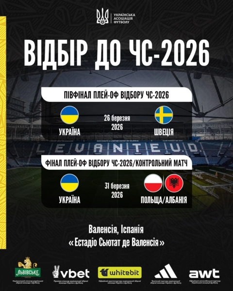 Українська команда зіграє ключові поєдинки відбору на ЧС-2026 в Іспанії. 2
