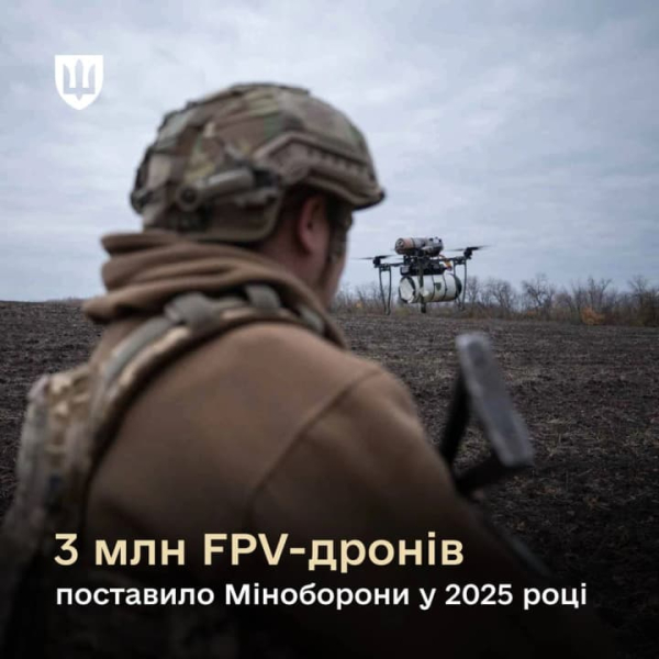 3 мільйони FPV-дронів поставили Силам оборони у 2025 році: майже у 2,5 рази більше, ніж торік