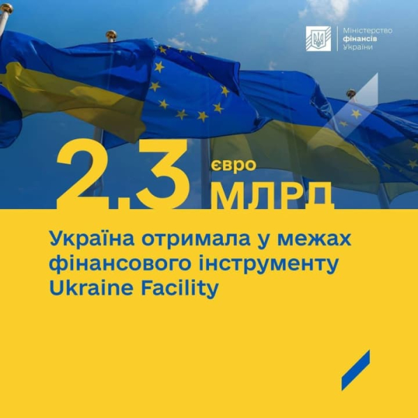Україна отримала 2,3 млрд євро у межах Ukraine Facility: куди спрямують кошти