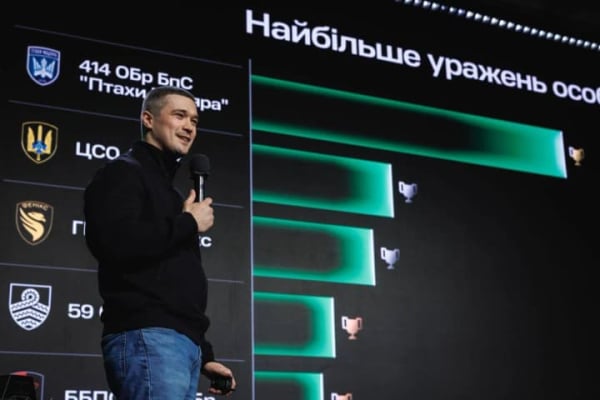 Сили оборони минулого року ліквідували 240 тис. окупантів за допомогою дронів - Федоров