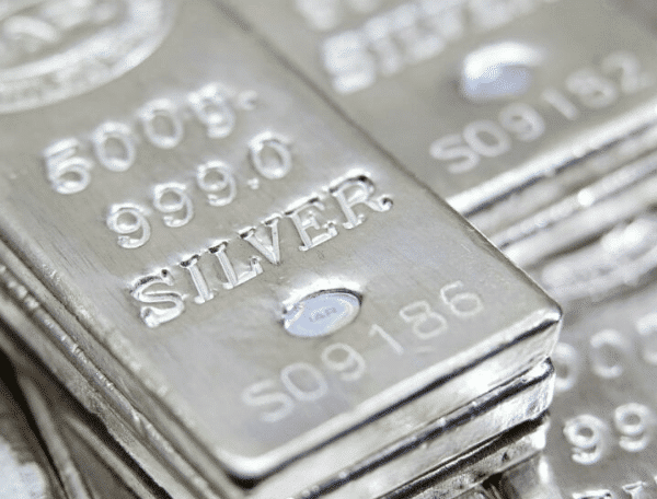 Графік ціни срібла онлайн та його аналіз для інвесторів сьогодні