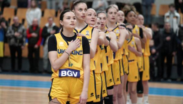 АіФ UA 51 Збірна України з баскетболу: обираємо найкращих на відбір Євро-2027