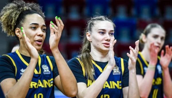 Збірна України з баскетболу здійснила стрибок у світовому рейтингу ФІБА