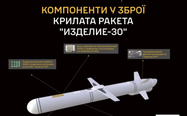 ГУР розкрило компоненти та документацію новітньої російської ракети "Виріб-30" 9 ГУР розкрило компоненти та документацію новітньої російської ракети "Виріб-30" 9