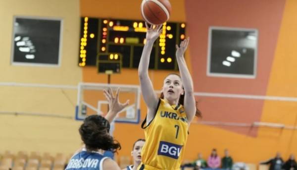 Українські баскетболістки виборюють перемогу над Азербайджаном у Баку сьогодні