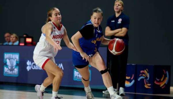 Збірна України U20: дізнайтеся суперниць на Євробаскеті-2026