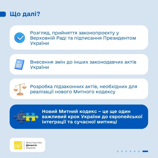 Україна адаптує Митний кодекс до стандартів ЄС: Уряд затвердив ключові зміни 18 Україна адаптує Митний кодекс до стандартів ЄС: Уряд затвердив ключові зміни 16