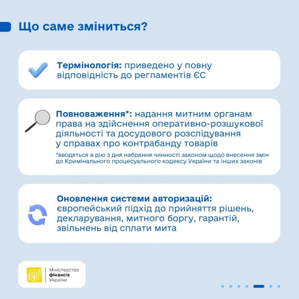 Україна адаптує Митний кодекс до стандартів ЄС: Уряд затвердив ключові зміни 16 Україна адаптує Митний кодекс до стандартів ЄС: Уряд затвердив ключові зміни 14