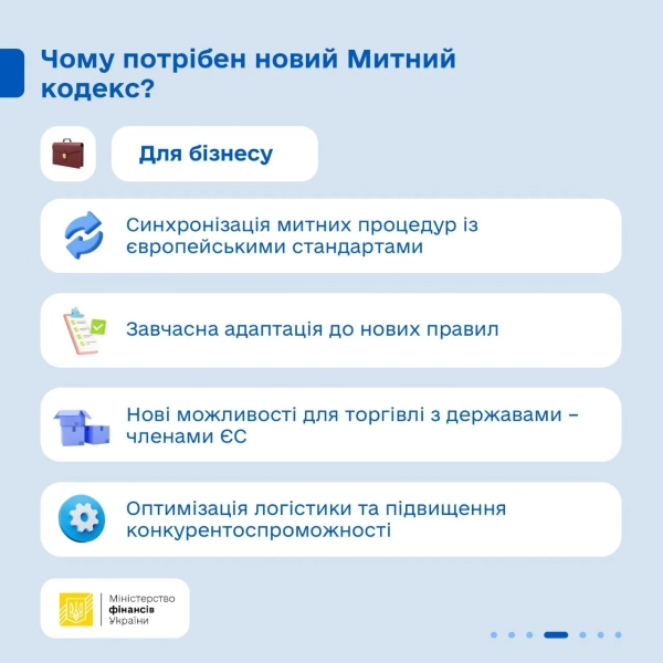 Україна адаптує Митний кодекс до стандартів ЄС: Уряд затвердив ключові зміни 15 Україна адаптує Митний кодекс до стандартів ЄС: Уряд затвердив ключові зміни 13