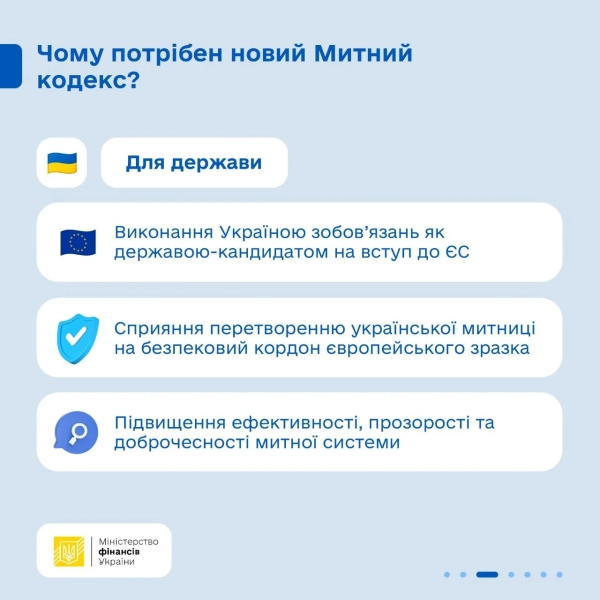 Україна адаптує Митний кодекс до стандартів ЄС: Уряд затвердив ключові зміни 14 Україна адаптує Митний кодекс до стандартів ЄС: Уряд затвердив ключові зміни 12