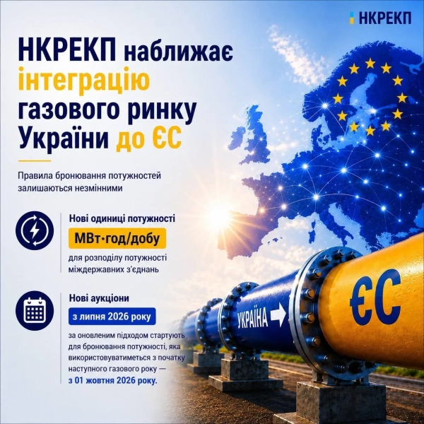 Українці економлять: газ для зими зберігатимуть дешевше – названо нові тарифи 4
