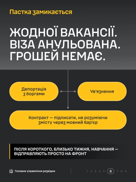 Розвідка: РФ вербує африканських найманців онлайн для відправки на смерть 9