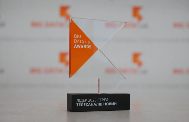 АіФ UA 36 Телеканал КИЇВ24 тріумфує: премія BigData Awards визнала їх кращими!