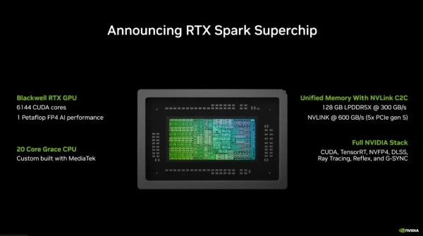 NVIDIA презентувала RTX Spark: найпотужніший чип для вашого ПК 8