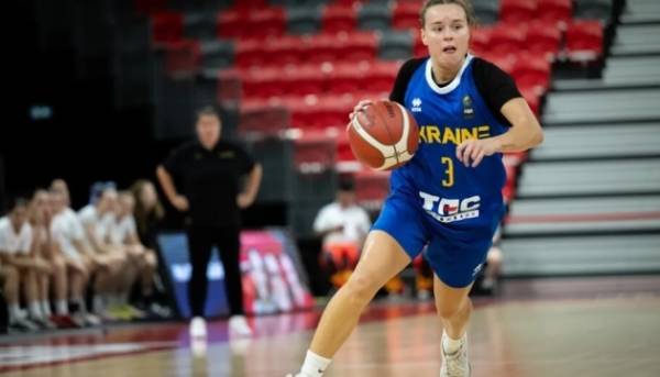 Жіноче Євробаскет U20: Розкриваємо календар турніру з Україною