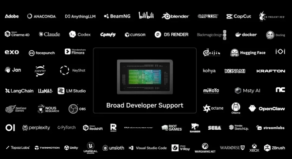 NVIDIA презентувала RTX Spark: найпотужніший чип для вашого ПК 12