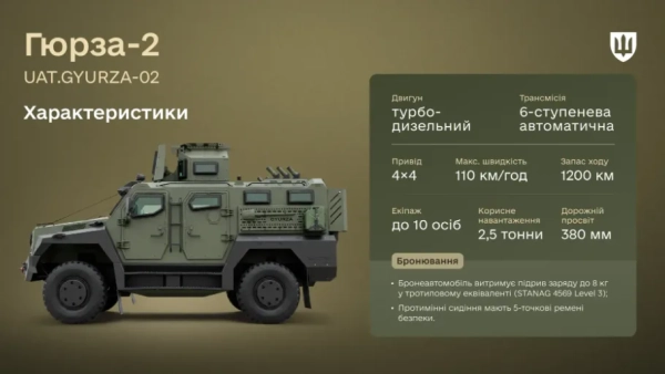 Український "Хамві" та модернізований MRAP: Міноборони схвалило новітню техніку для війська 4