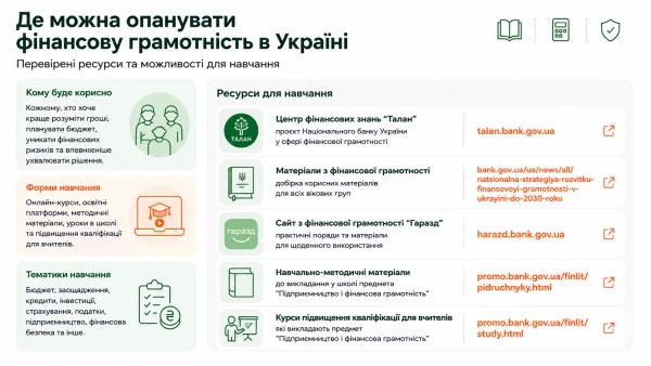 Розкрий секрети фінансової грамотності: покроковий план для новачків 12
