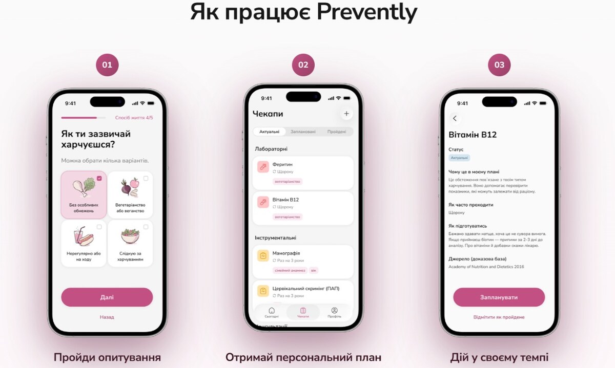 Prevently: Український застосунок для жінок, що дбає про профілактику здоров'я 2