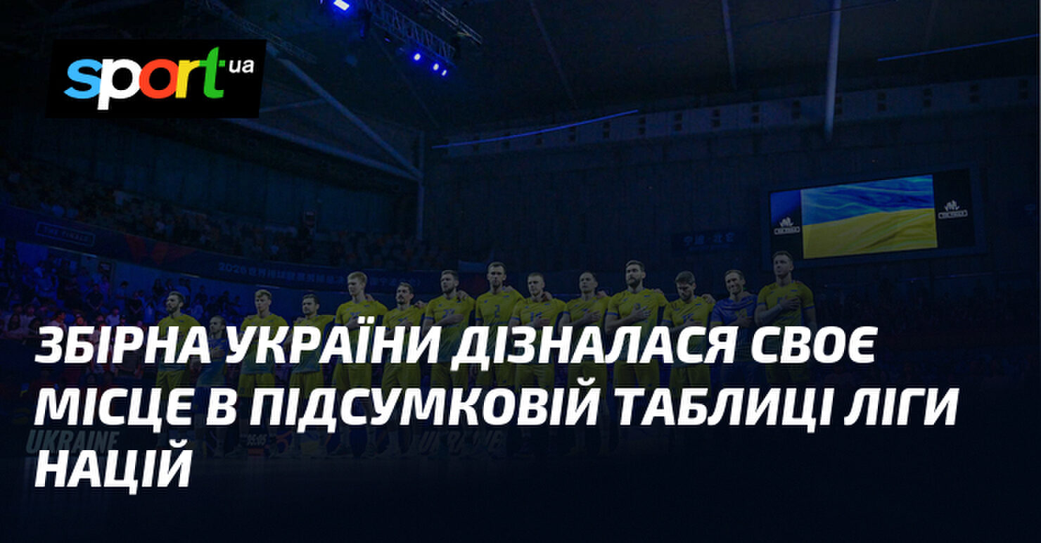 Збірна України закріпилася на лідерських позиціях у новому рейтингу Ліги націй 2