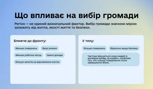 Плануємо повернення: як українцям втілити мрію про дім? 7 Українці хочуть повернутися додому: як перетворити рішення на план?