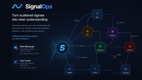 SignalOps: як IT-менеджер переміг “смерть контексту” у Slack