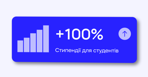 Бюджет освіти зросте: освітяни отримають більше грошей, ЄС надасть нову підтримку 13 Бюджет освіти зросте: освітяни отримають більше грошей, ЄС надасть нову підтримку 13