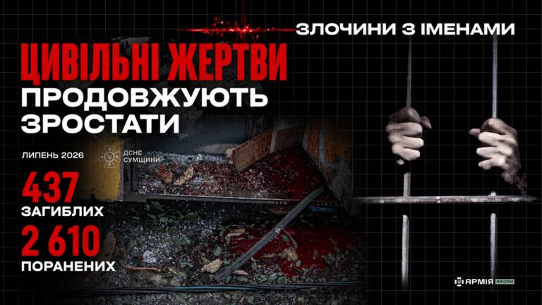 Цивільні жертви: липень побив чотирирічний антирекорд 10