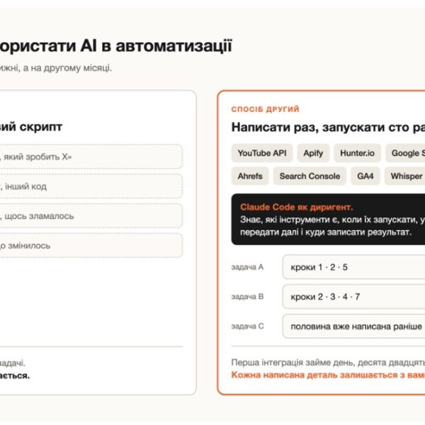 АіФ UA 66 Розробка маркетингової автоматизації: мій власний підхід