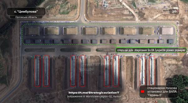 Пускові установки для «Герань-5» та споруди для зберігання БпЛА на дронопорті «Цимбулова»