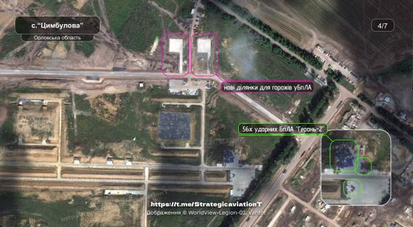 Нові гаражі для БплА та 56 дронів «Герань-2» на дронопорті «Цимбулова»