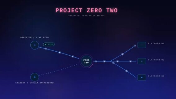 Українська технологія Project Zero Two захистить стріми від блекаутів та&hellip;
