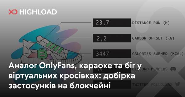 Блокчейн-додатки: від маркетплейсів до віртуального спорту
