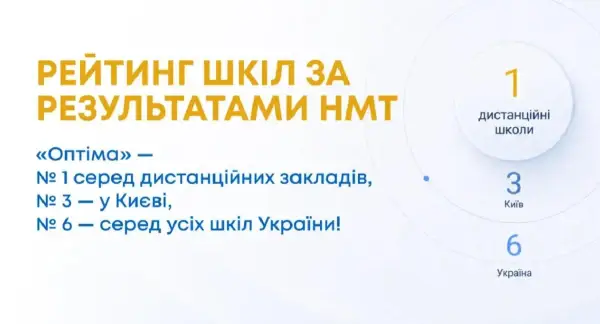 Київські школи: рейтинг за результатами НМТ