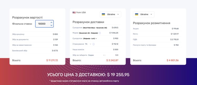 Європейський Союз запроваджує нові правила для подорожей з 2026 року 6 Огляд цін на Honda Civic Hybrid 2026