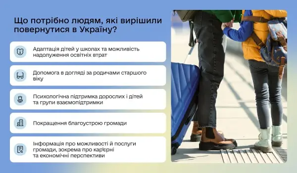 Плануємо повернення: як українцям втілити мрію про дім? 6 Українці хочуть повернутися додому: як перетворити рішення на план?