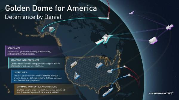 Golden Dome — багаторівнева система протиракетної оборони Lockheed Martin.