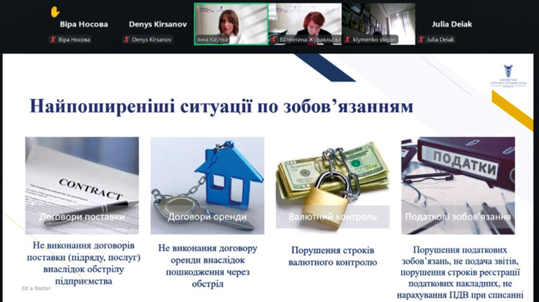 Війна: як бізнесу отримати міжнародну компенсацію збитків 2