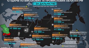 Удар по Єйському нафтоналивному комплексу: сили оборони влучили в резервуари 2