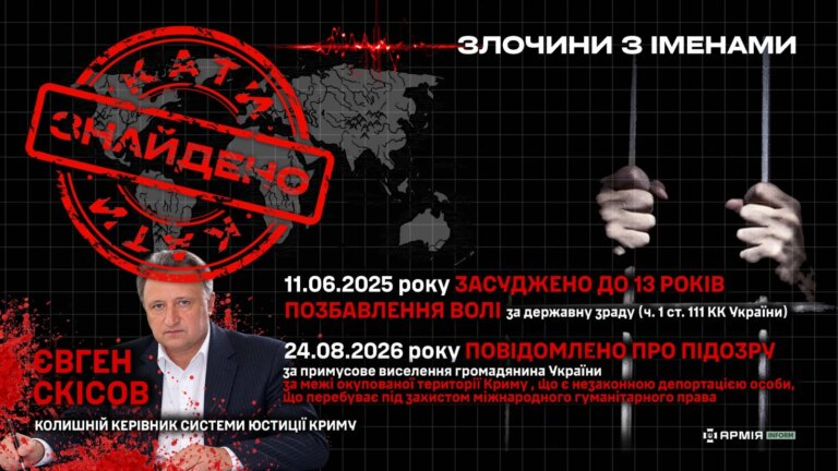 Підозру колишньому "керівнику" юстиції Криму оголошено за незаконну депортацію 6